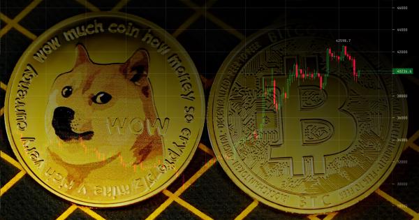 Analist Uyardı: Dogecoin ve Bitcoin Bu Düzeylere Kayıyor!