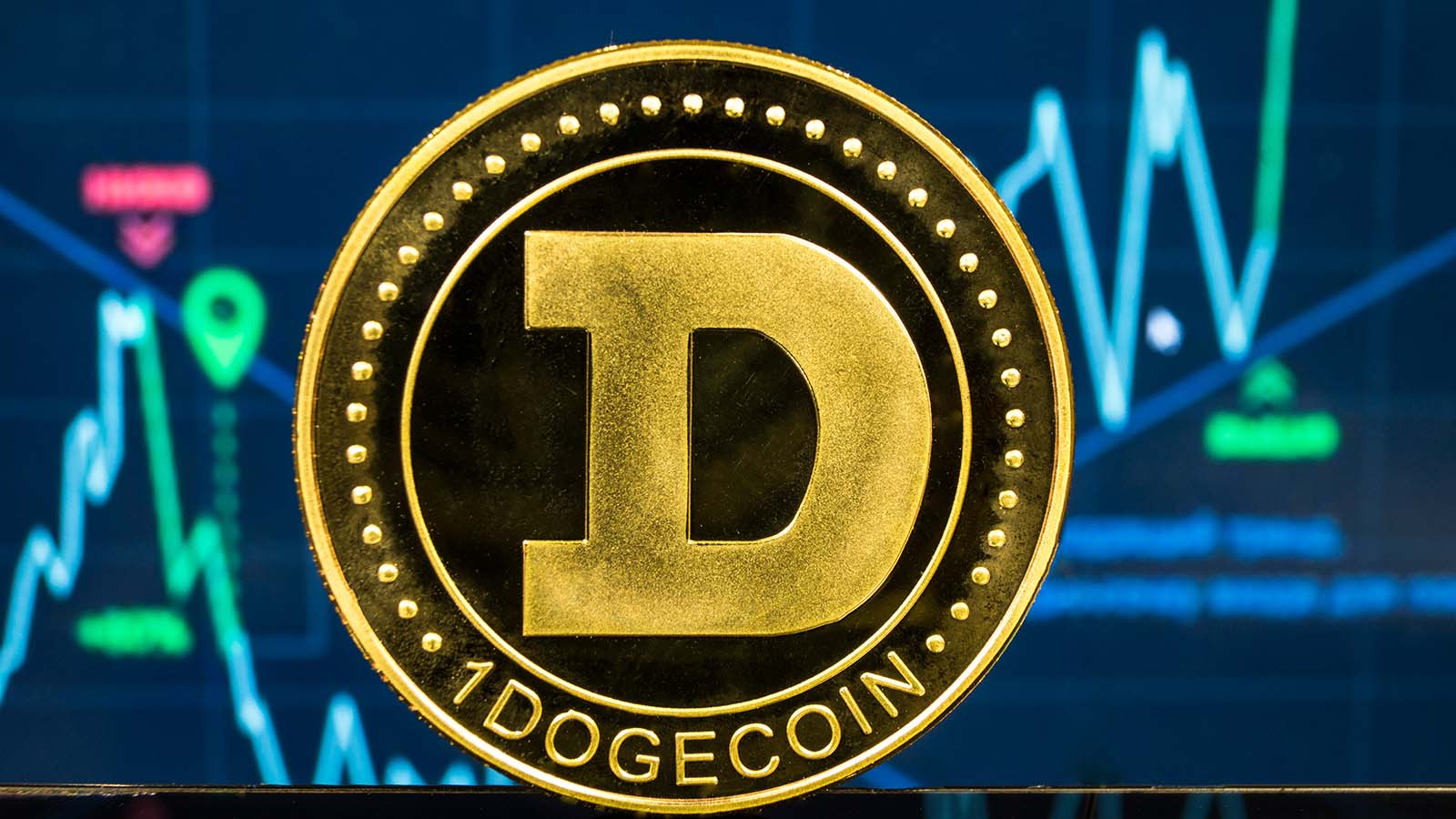 Gözler, Bu Dogecoin Grafiğinde: Sıradakini Gösteriyor!