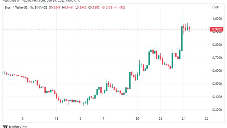 Bu 2 Altcoin’de Sıcak Gelişmeler Var: Fiyatlar Uçuyor!