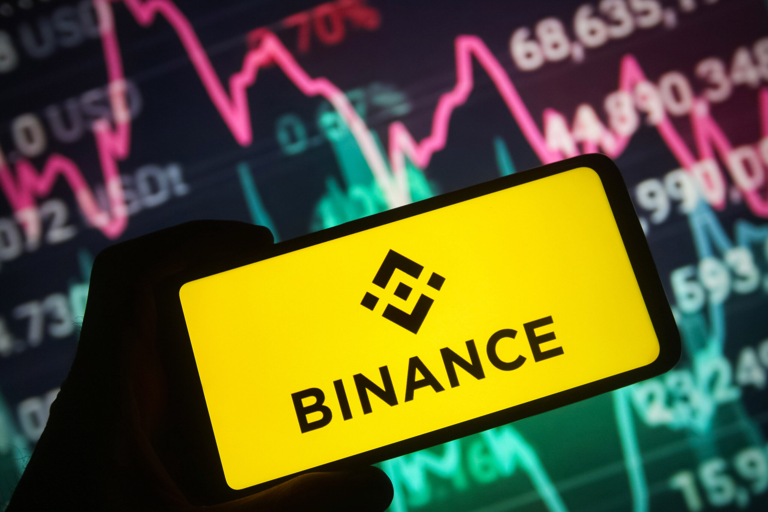 Binance’den Bu 5 Altcoin İçin Duyuru: Sepete Giriyorlar!