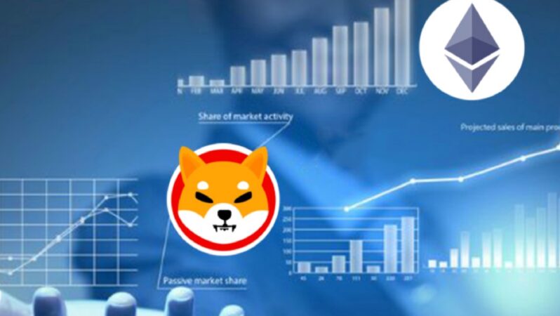 Bu SHIB ve Ethereum Kestirimine Dikkat: Boğa Tuzağı Mı Var?