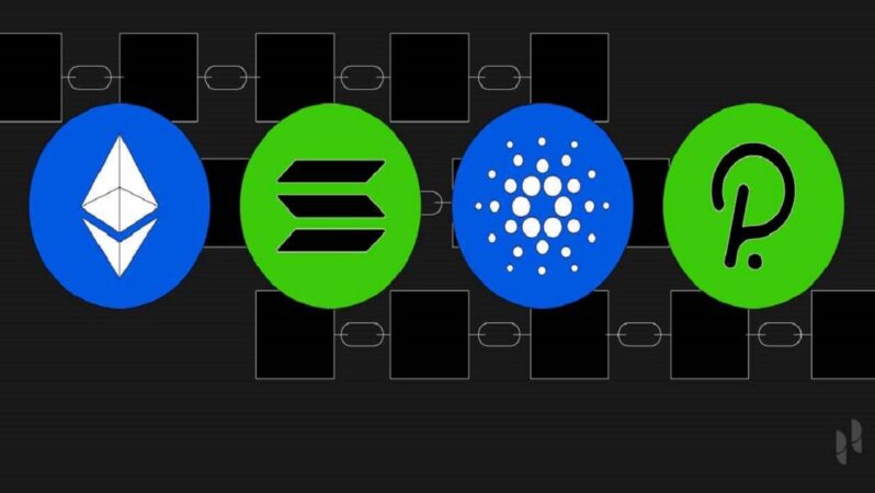 Cardano, DOT, SOL ve ETH: Haftaya Bu Düzeyler Bekleniyor!