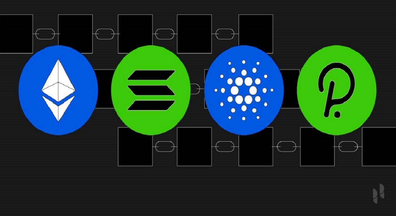 Cardano, DOT, SOL ve ETH: Haftaya Bu Düzeyler Bekleniyor!