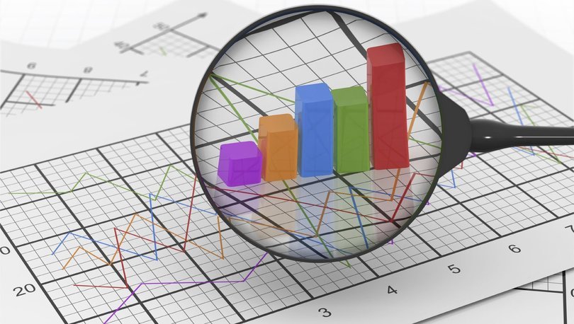 TÜİK: Ekonomik inanç endeksi 93,4 oldu