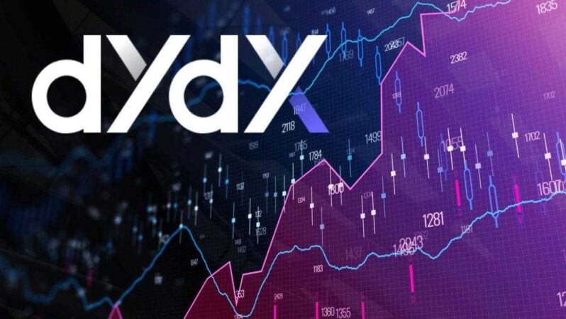 dYdX ve Bu Altcoin’ler İçin Müjde: Ünlü Borsalar Listeliyor!