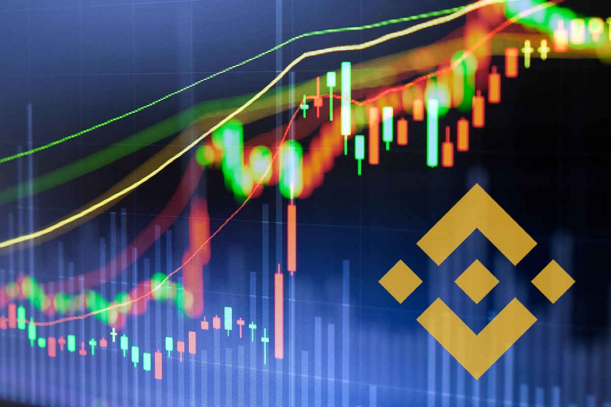 İşte Binance Piyasalarında Trend Olan 14 Altcoin: SHIB de Var!