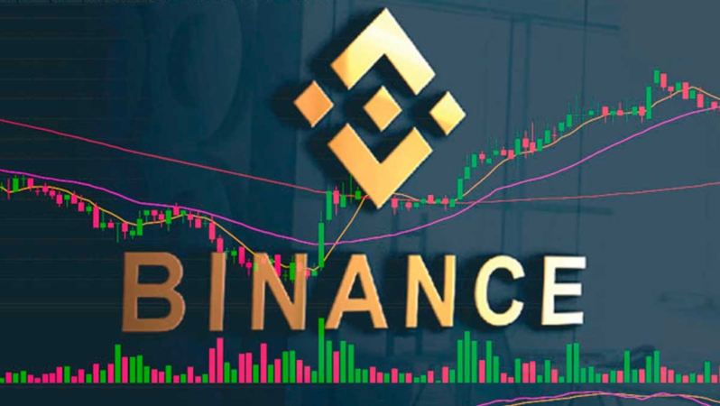 Listeye Dikkat: Bu 14 Binance Altcoin’i Trend Oldu!